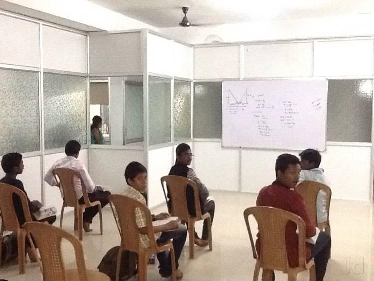 ramu-coaching-centre-sbi-circle-kurnool-867be ramu-coaching-centre-sbi-circle-kurnool-867be