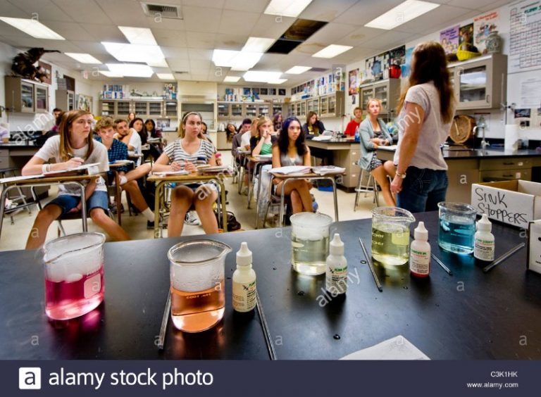 chemistry