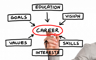 career-counseling-it-is-time-to-break-taboos-1447779099-1616
