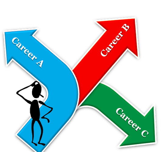 Skyblue-Career-Pathway